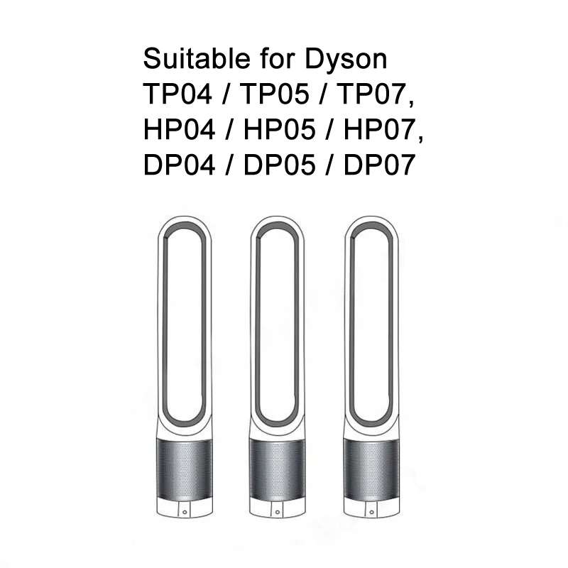 Hepa Filter Set For Dyson Air Purifier TP04 / TP05 / TP07, HP04 / HP05 / HP07, DP04 / DP05 / DP07