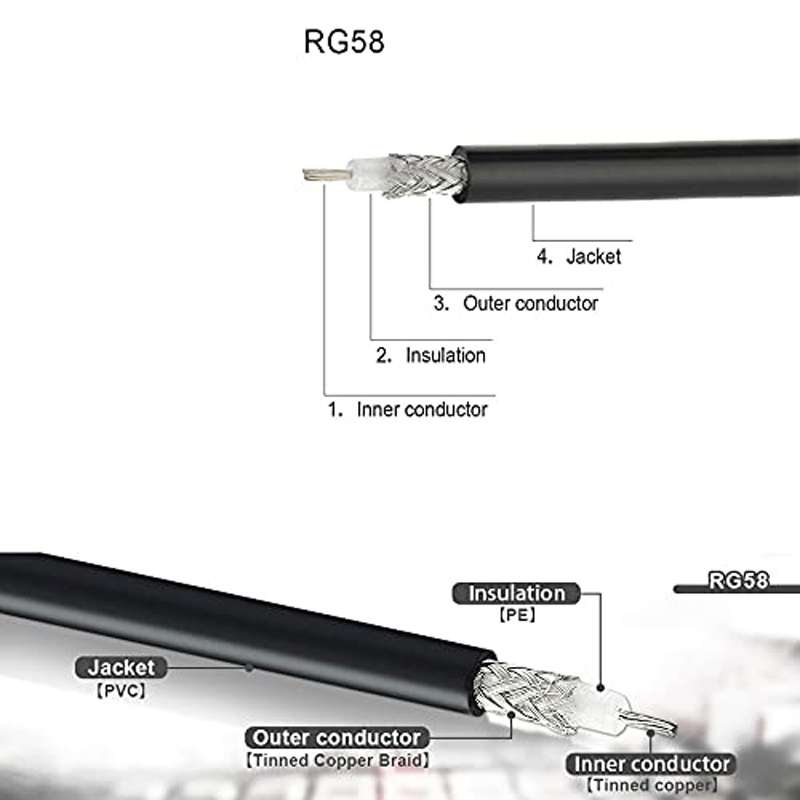 2m BNC Male To UHF Male RG58 Adapter Cable