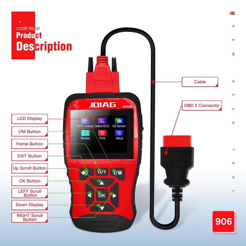 OBD Car Engine Fault Detector ELM327 Car Code Reader Card(JD906)