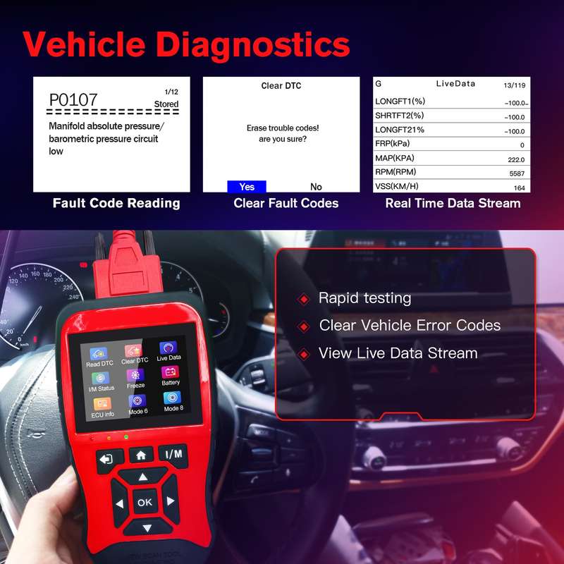OBD Car Engine Fault Detector ELM327 Car Code Reader Card(JD906)