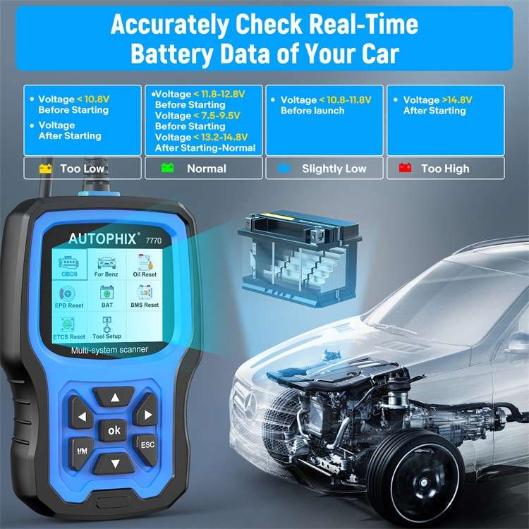 AUTOPHIX 7770 For Mercedes Benz Car Full System OBDII Diagnostic Tool Maintenance Tester