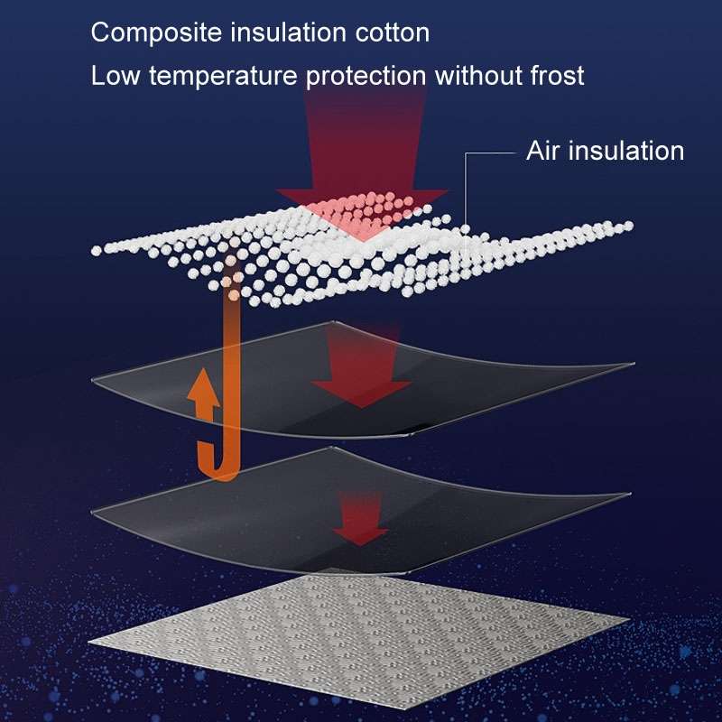 Car Snow Cover Anti-freezing Frost Cover Winter Thickened Car Clothes Blocking Cloth, Style: Hood Fu