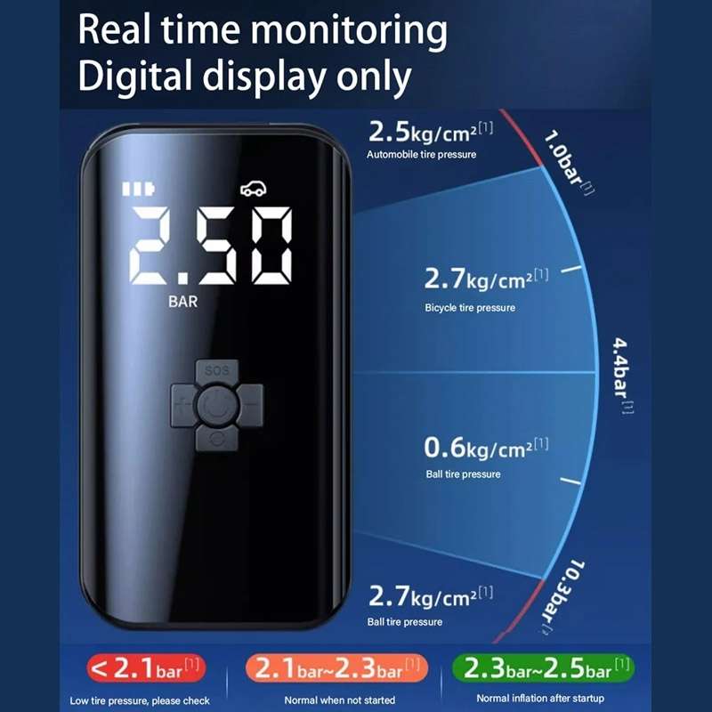Car Inflatable Pump Portable Mini Car Tire High Power High Pressure Inflatable Pump, Specification: