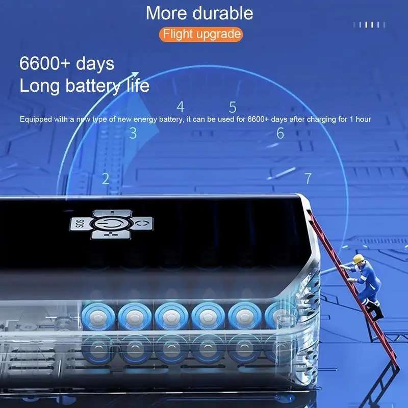 Car Inflatable Pump Portable Mini Car Tire High Power High Pressure Inflatable Pump, Specification: