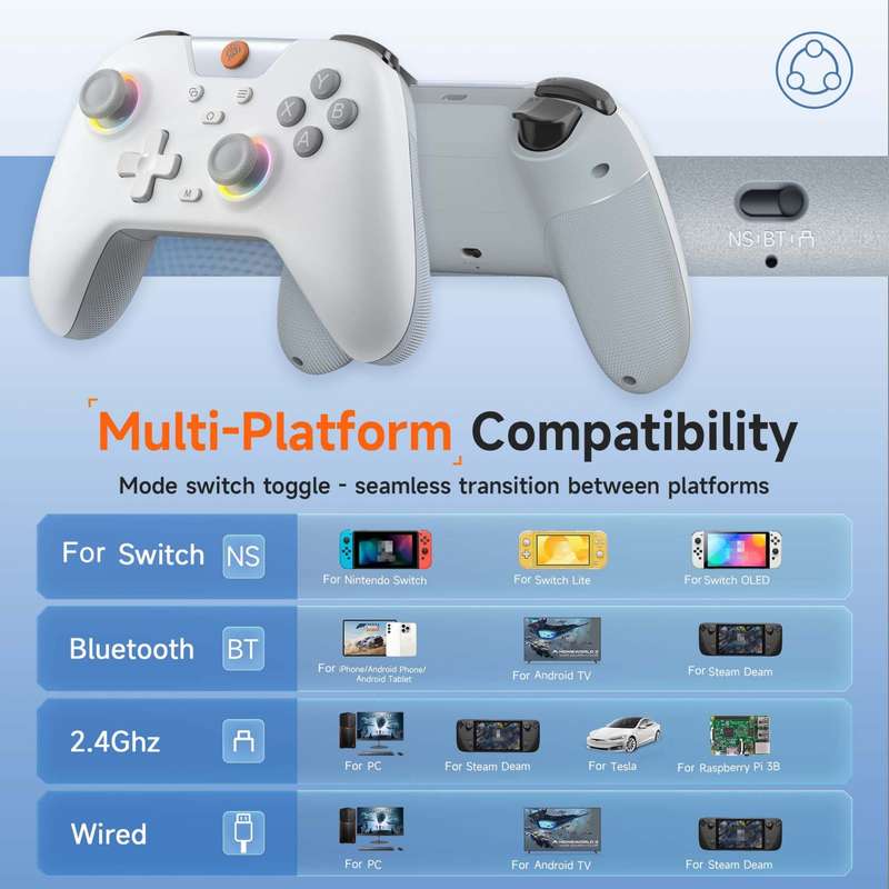 EasySMX X05 Wireless Gamepad Hall RGB Effect Controller For PC / Phone / Switch / Steam Deck(Wh