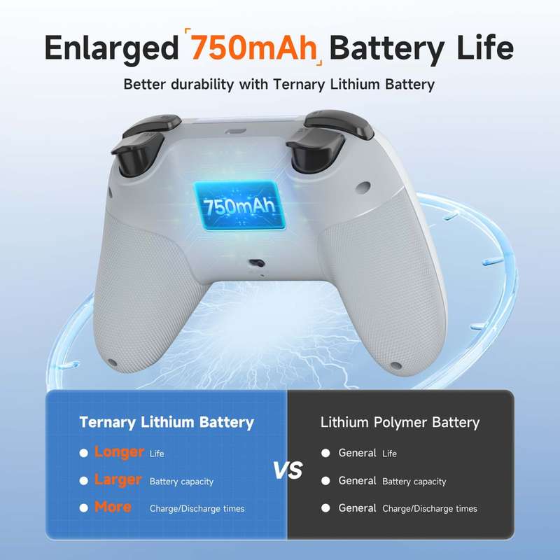 EasySMX X05 Wireless Gamepad Hall RGB Effect Controller For PC / Phone / Switch / Steam Deck(Wh