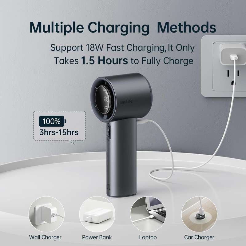 JisuLife FA53 Pro 1 High-speed Powerful Cooling Handheld Small Fan Mini Portable USB Rechargeable De