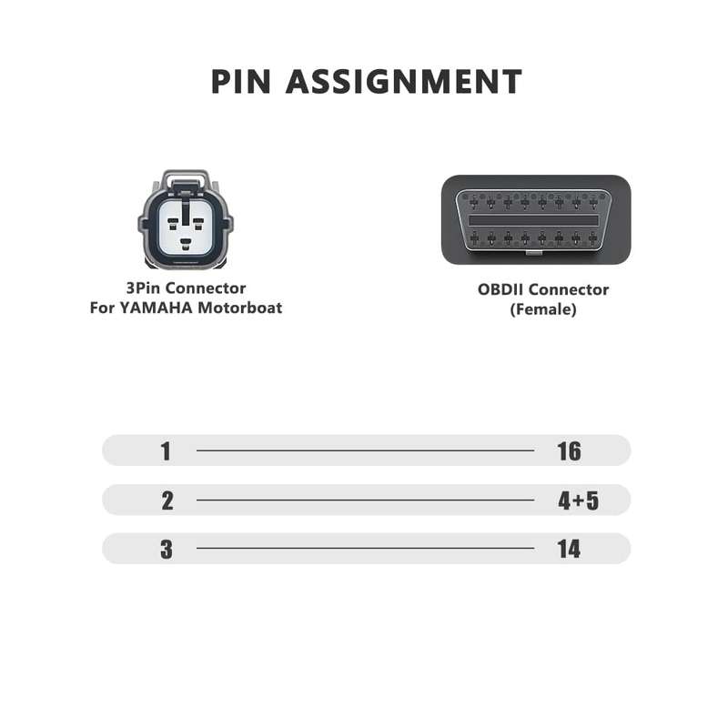 For Yamaha Jet Ski 3-Pin OBD Female Diagnostic Cable Adapter(30cm)