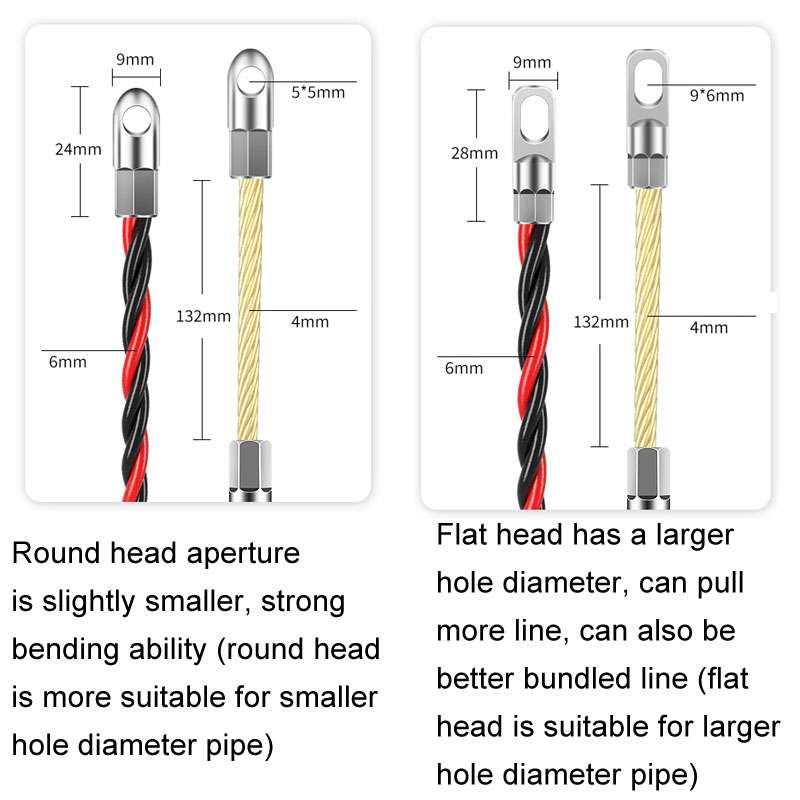 15m Round Head Dual Color Pipe Threading Puller Electrician Manual Threader