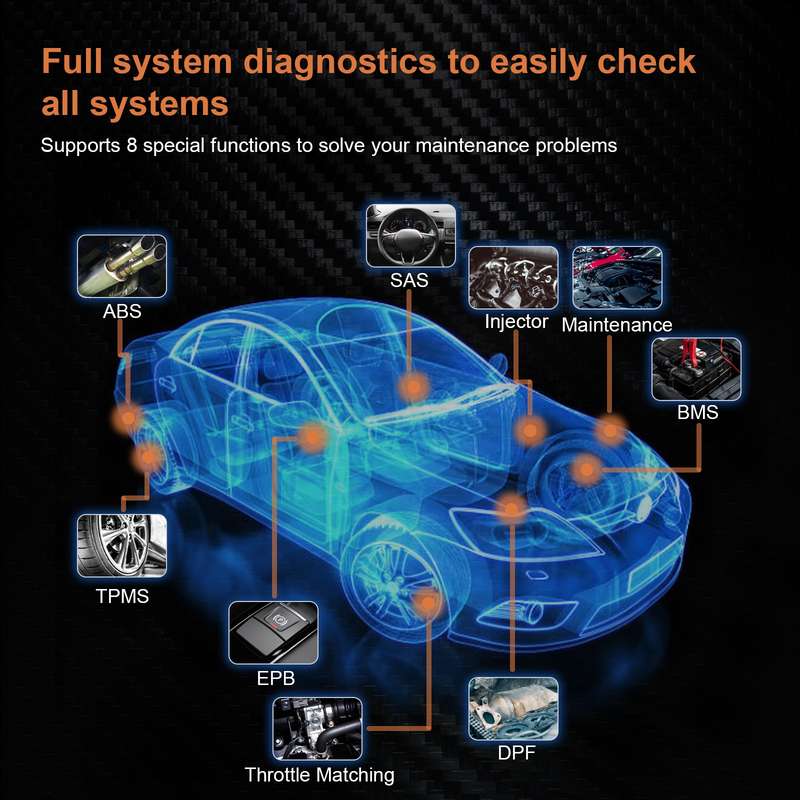 HUMZOR OBD2 Bluetooth Online Car Battery Pack Voltage Detection