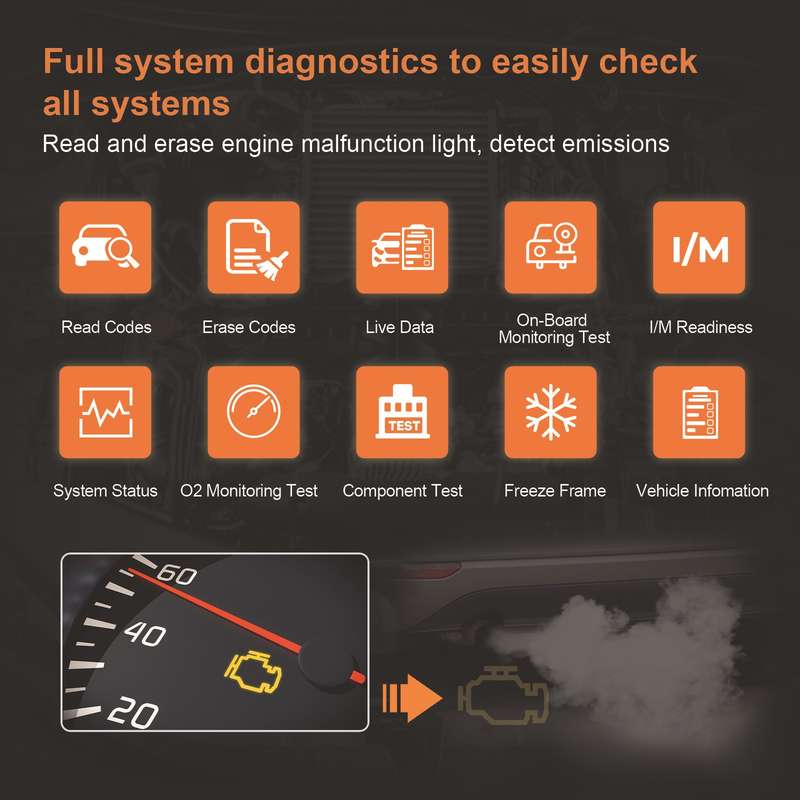 HUMZOR OBD2 Bluetooth Online Car Battery Pack Voltage Detection