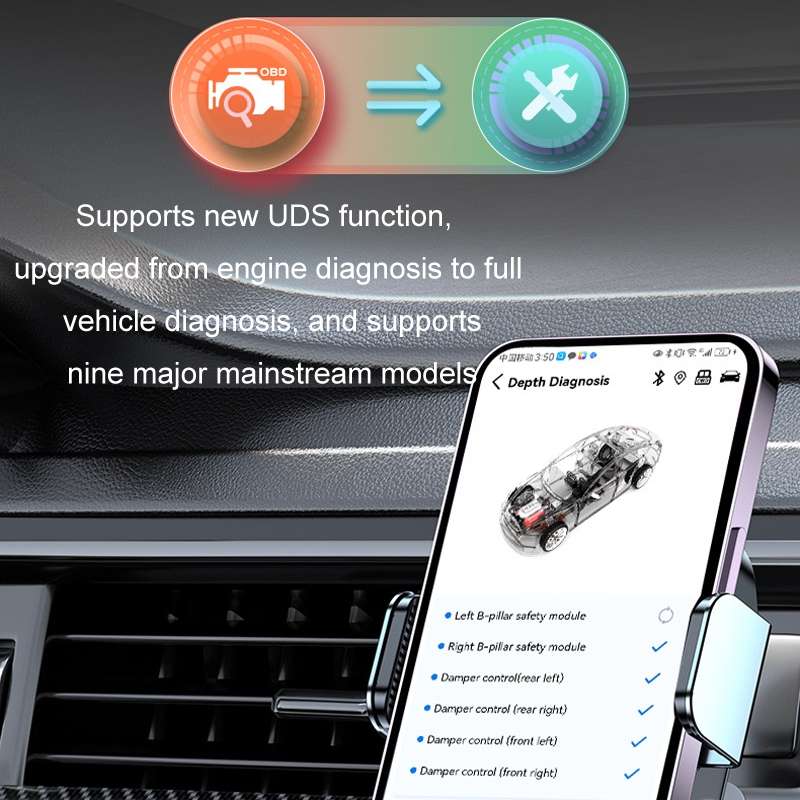OBD Car Battery Fault Scanning Diagnostic Instrument