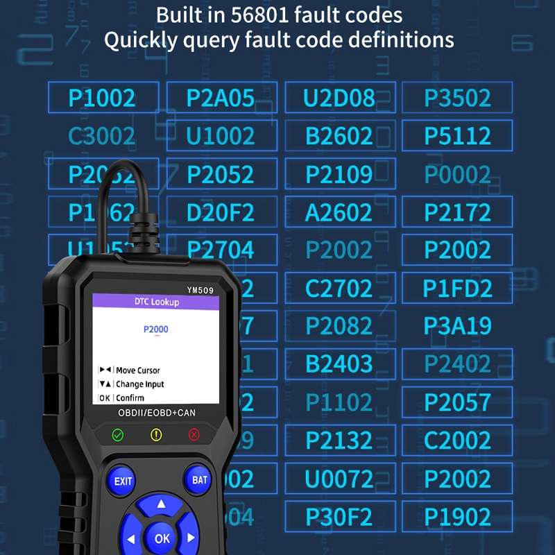 OBD2 Car Engine Fault Detection Diagnostic Instrument