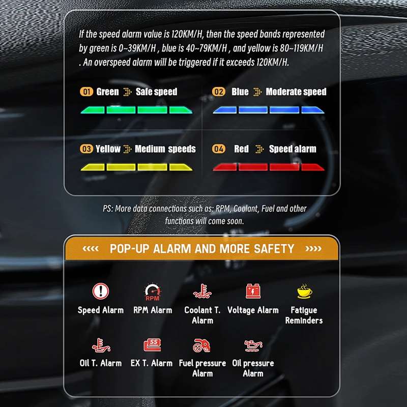 HUD Head-up Display OBD LCD Mileage Speedometer(Spanish Version)