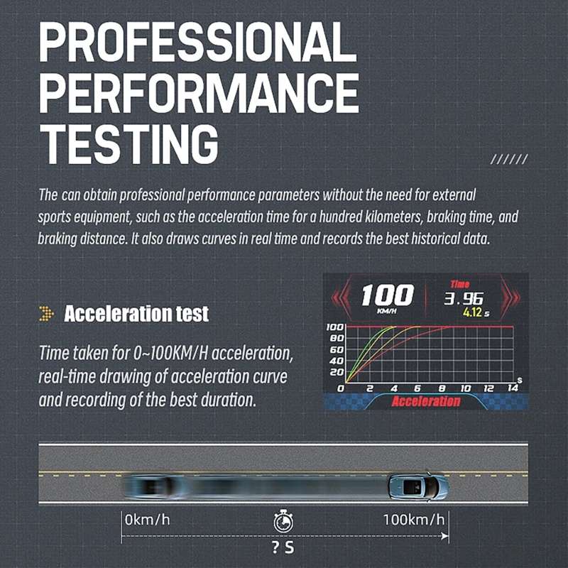 HUD Head-up Display OBD LCD Mileage Speedometer(Spanish Version)