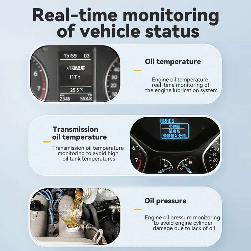 Head-up Display OBD Multi-function Vehicle Instrument Oil Temperature Gearbox Monitoring Screen(S100