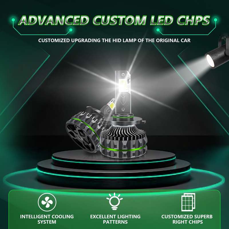 150W Four Copper Tube 24 LED Spotlight Car Headlight, Bulb: 9005