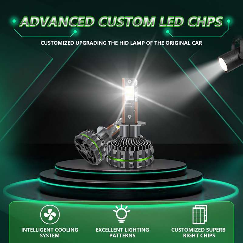 Pair 150W Four Copper Tube 24 LED Spotlight Car Headlight, Bulb: H1