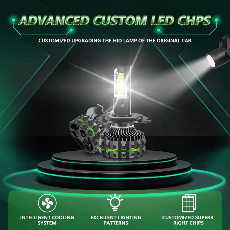 Pair 150W Four Copper Tube 24 LED Spotlight Car Headlight, Bulb: H4