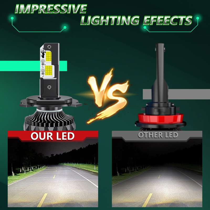 Pair 150W Four Copper Tube 24 LED Spotlight Car Headlight, Bulb: H4