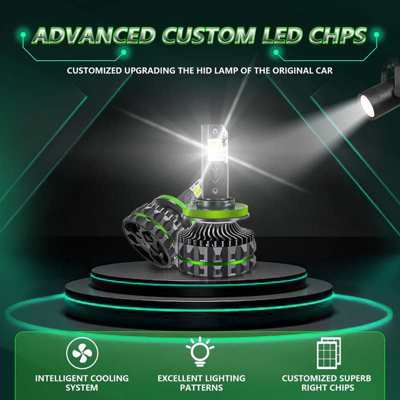 Pair 150W Four Copper Tube 24 LED Spotlight Car Headlight, Bulb: H11