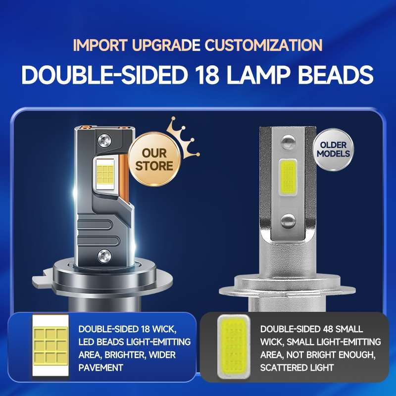 95W LED Three Copper Tube Aluminum Alloy Thick Headlight, Bulb: 9012