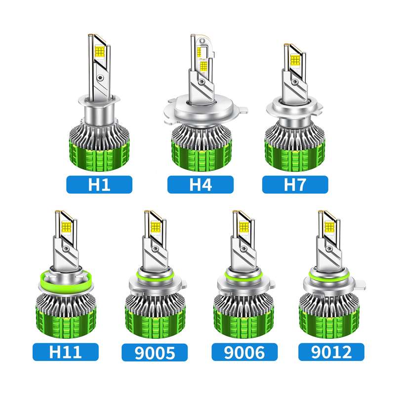 100W LED Double Copper Tube Aluminum Alloy Waterproof Car Headlight, Bulb: H1