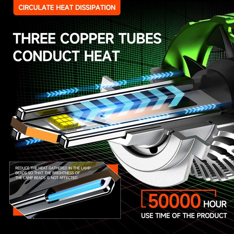 100W LED Double Copper Tube Aluminum Alloy Waterproof Car Headlight, Bulb: H1