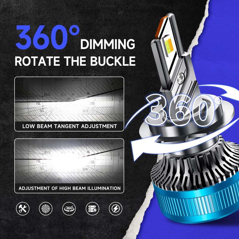 50W Three-color LED Double Copper Tube Aluminum Alloy Headlight, Bulb: H11