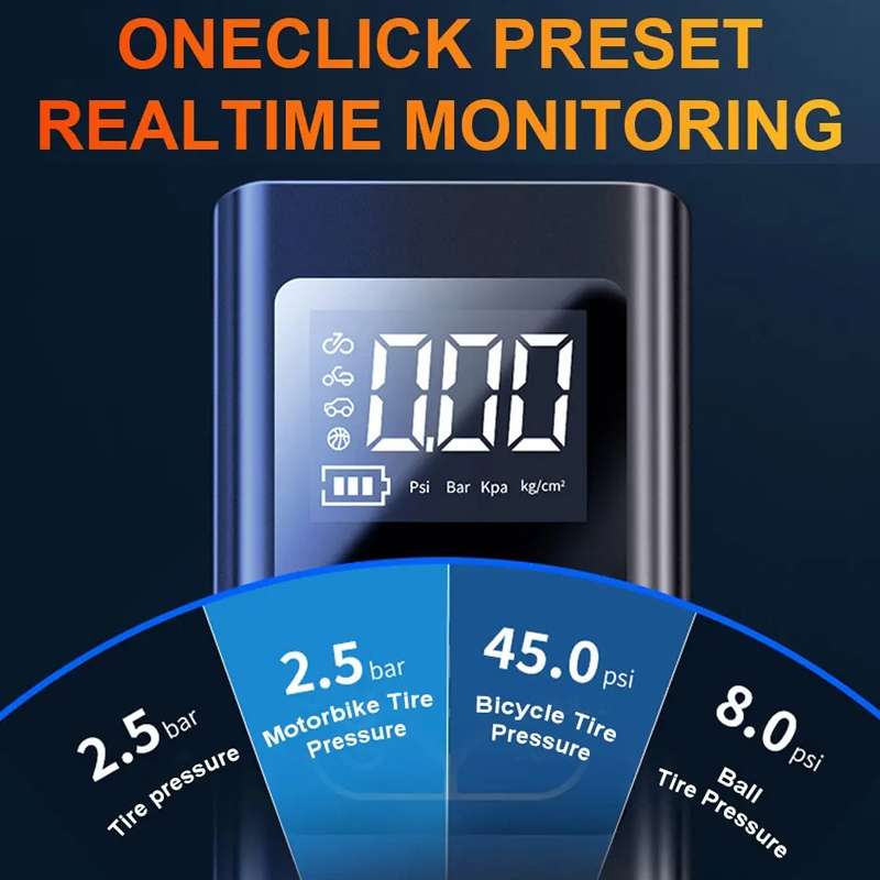 Car Portable Mini Tire Intelligent Air Pump, Style: Wired+Storage Bag