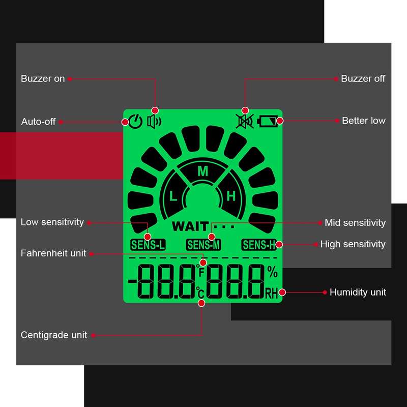 HABOTEST Combustible Gas Methane Leak Detector
