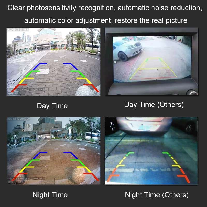 Car AHD Rear View High Definition Night Vision Reversing Camera, Specifications: CCD 12 Lights