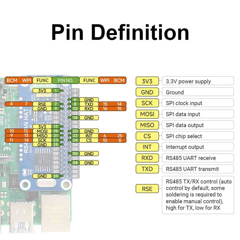 Waveshare 14882 For Raspberry Pi RS485 SPI CAN HAT Bus Module