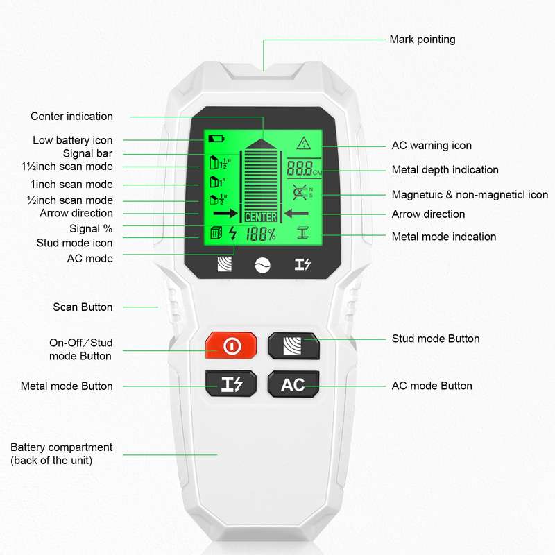 HW-QB6 5 In 1 Wall Scanner Handheld Stud Finder Wood Current Metal Live Wires Detection