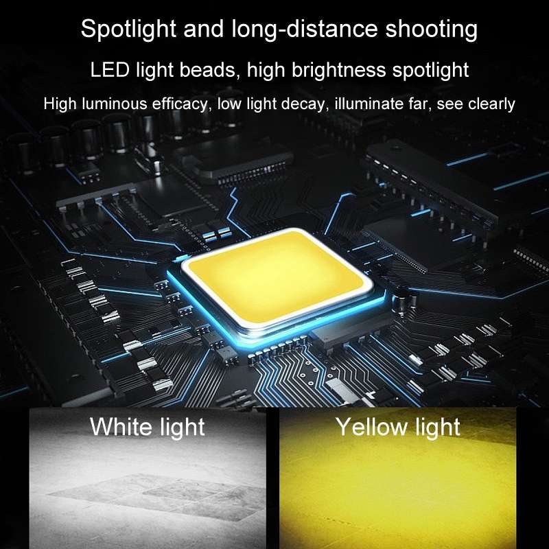 20W Motorcycle Spotlight High Bright Two Color Modified External Waterproof LED Lens Headlight(Alway