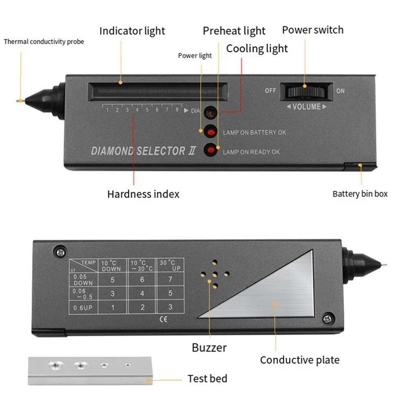 Thermal Conductivity Meter Diamond Test Pen Crystal Hardness Identification Instrument(No Battery)