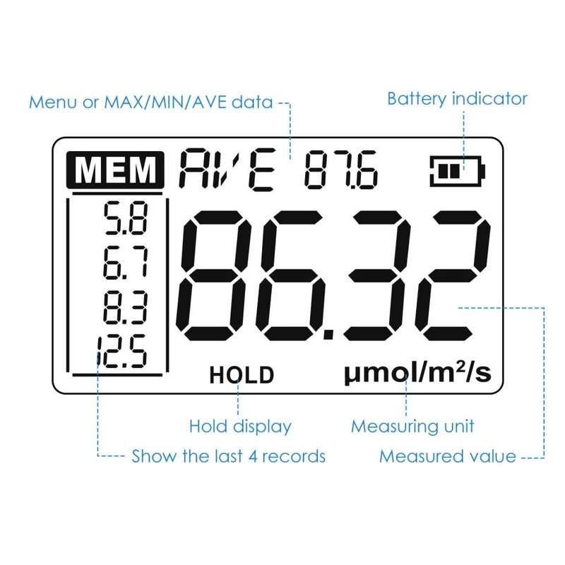 Portable Luminous Flux Visible Light Spectrometer Radiometer(PAR-355)