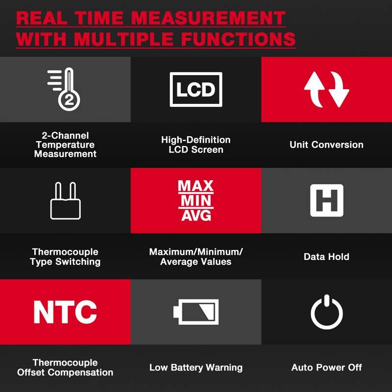 HABOTEST HT617B Digital Dual Channel Thermocouple Thermometer(Black Red)