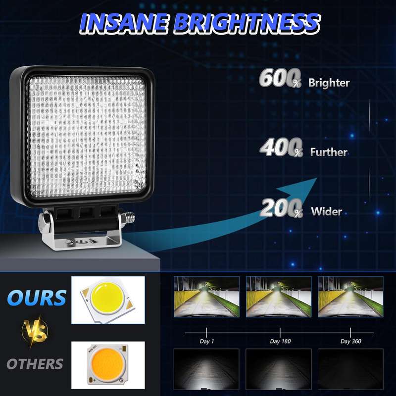 4 Inch Flood-Surface Mixed Luminous Square Light(D0083)