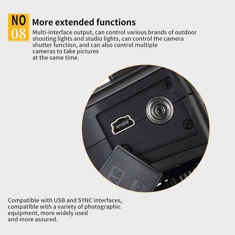 For Sony Pixel King Pro Camera Wireless Radio Flash TTL Transmitter and Receiver