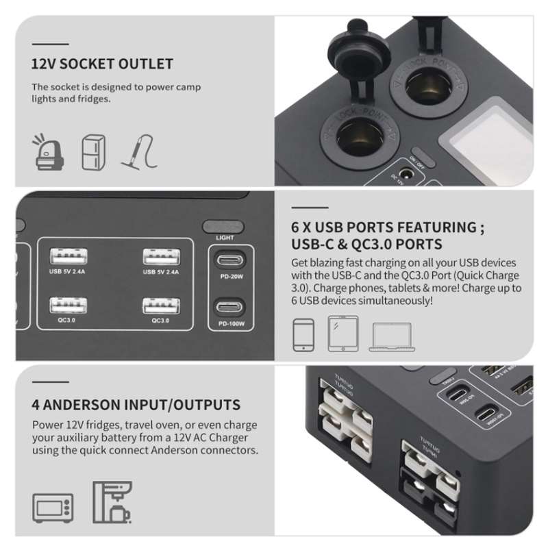12V Car Mini Power Box Multi-Function USB Charger(AOS9313)