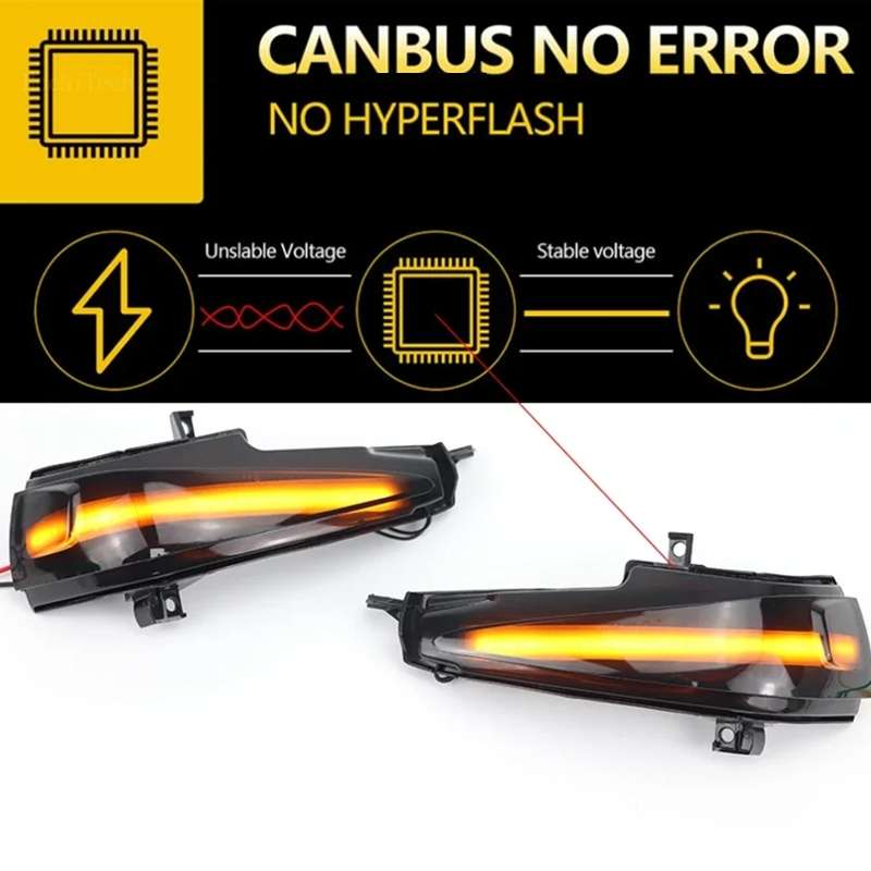 For Honda Civic MK8 Car Dynamic LED Water Flow Turn Signal Rearview Mirror Lights, Color: Yellow Lig