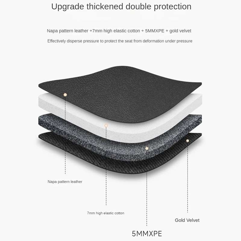 KEEP TOP Thickened Anti-Skid Anti-Wear Protective Pad For Child Car Safety Seat, Size: 110x48cm(Blac