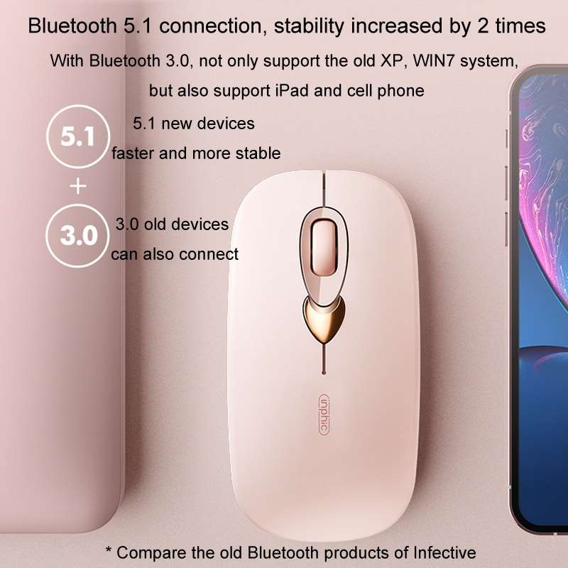 Inphic Q8 Gen 2 Bluetooth Mouse Wireless Silent Charging Office Business Girls Laptop Mouse(Milk Tea