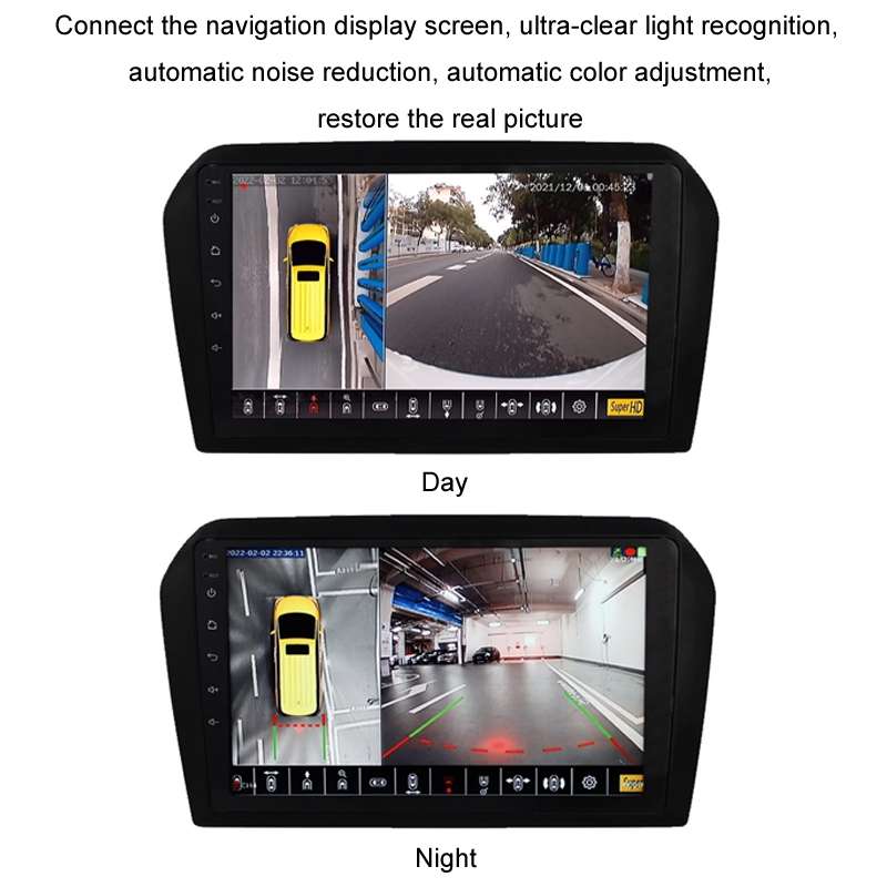 3D AHD1080P Switch 720P 360 Degree Panoramic Camera Imaging System Vehicle Camera(Cross-border Versi