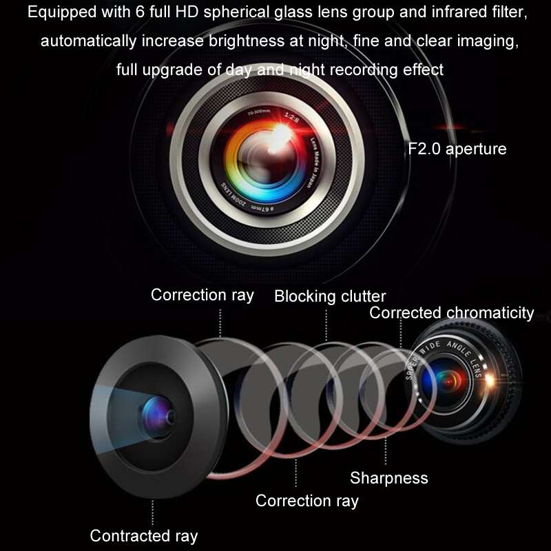 3D AHD1080P Switch 720P 360 Degree Panoramic Camera Imaging System Vehicle Camera(Cross-border Versi