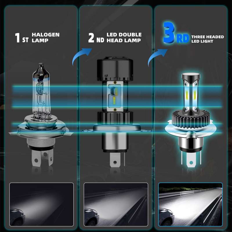 High Brightness LED Car Working Headlight(H4)