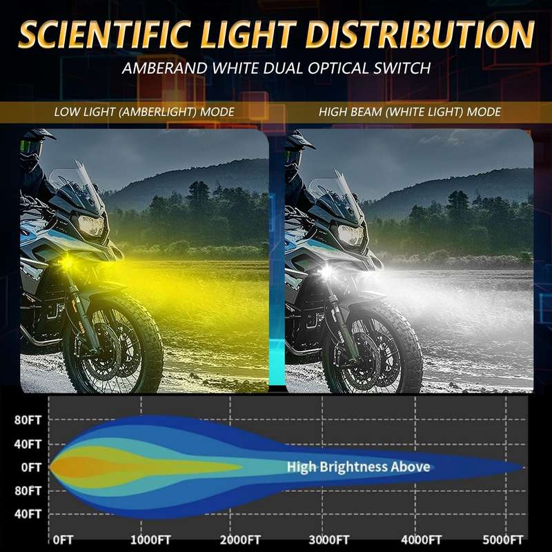 Motorcycle Spotlight Strobe 6 Modes With Control Cable Set(SK1 POR)