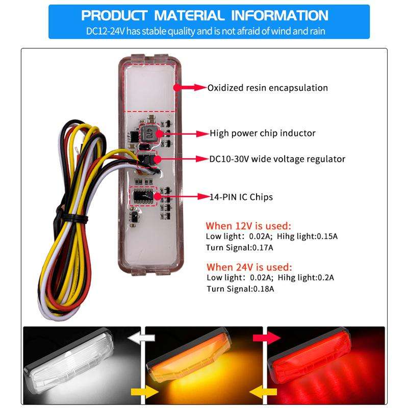 2pcs 28LED Bi-Color High Brake Tail Lights Turn Signal Lights For Sweeper / RV / Van / Truck Modific