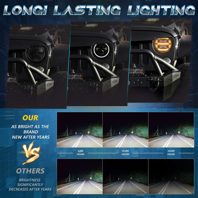 7-inch Round Refraction LED Round Headlight For Wrangler(H4)